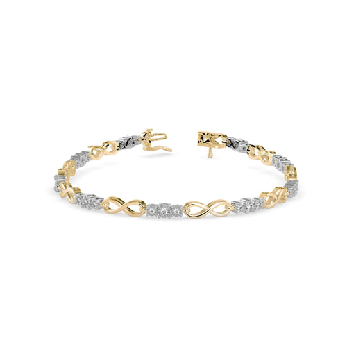 All Bracelets